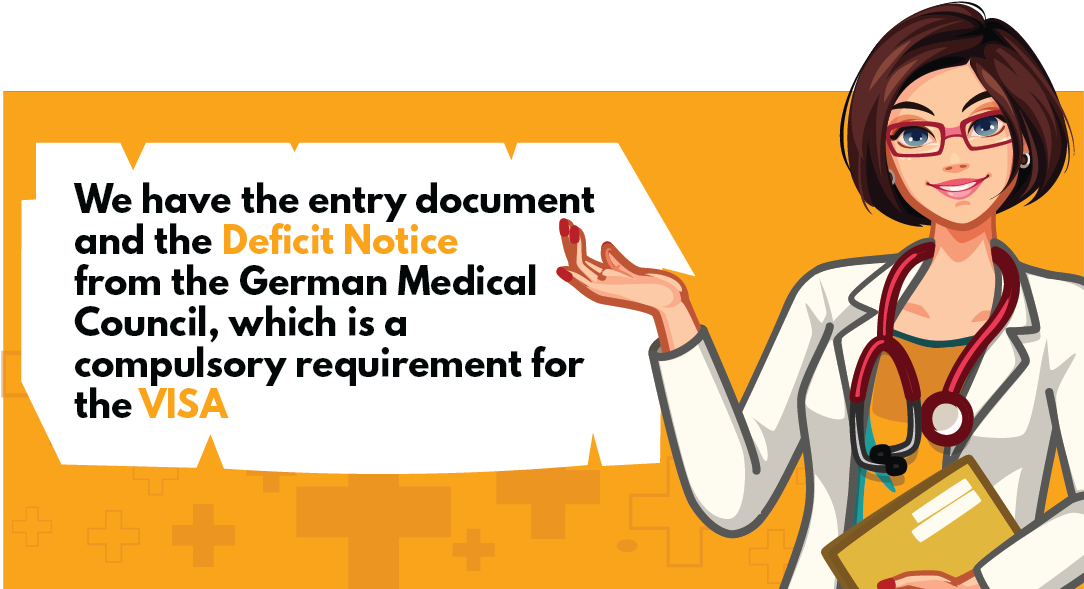 entry document